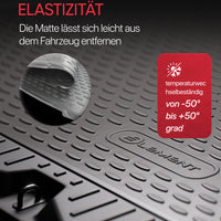 3D Element Kofferraumwanne für  LAND ROVER Range Rover, 2015->, SUV, without trunk rack, Schwarz